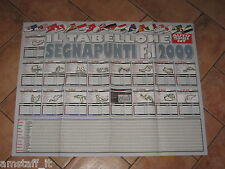 # POSTER TABELLONE SEGNAPUNTI F.1 2009 CM.71X54 AF8