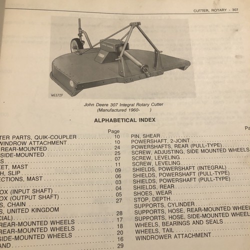 Catalogo ricambi taglierina
