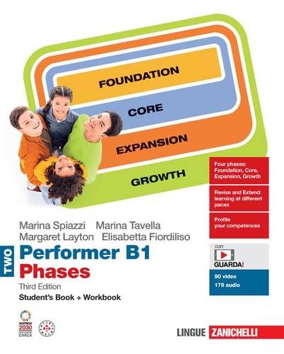 Performer phases student - b1,