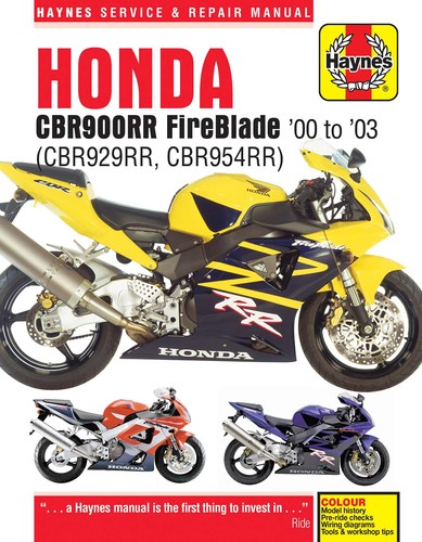 Honda cbr900rr fireblade - honda,