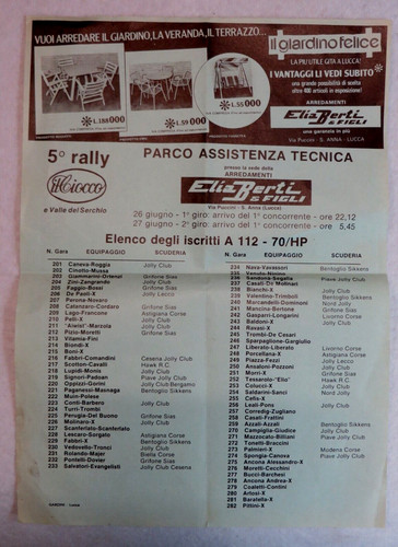 Rally ciocco elenco - ciocco,