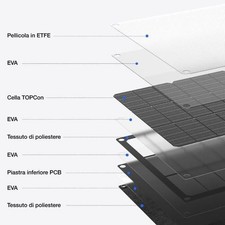 PANNELLO SOLARE PORTATILE 60W