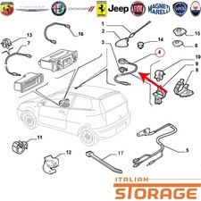 FIAT PUNTO 188 CAVO ANTENNA