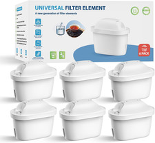 Cartucce Filtro Dell'Acqua