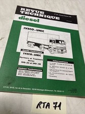 Camion Iveco Unic 190-35