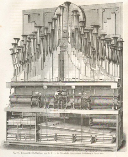 Automatisches musikspielwerk - automatisches,