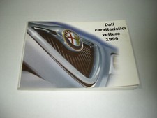 ALFA ROMEO LIBRETTO DATI