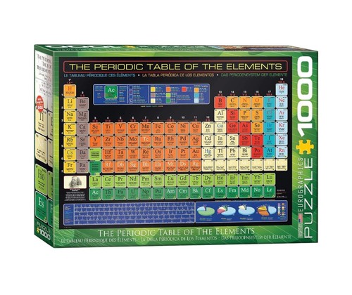 Tavola periodica degli - periodica,