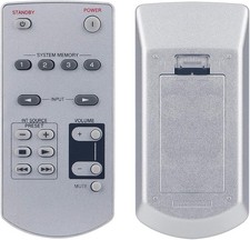 Telecomando RAV33 WK95830 per