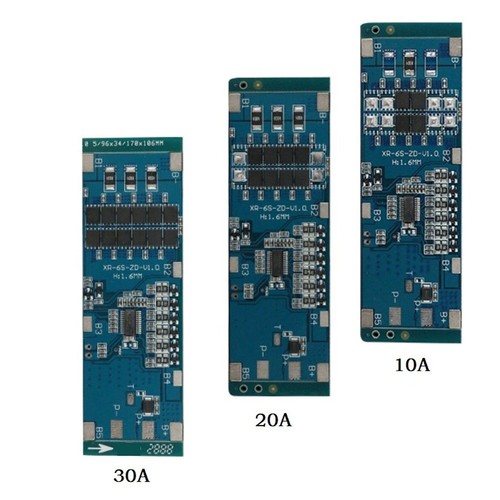 Protezione board comuni - board,