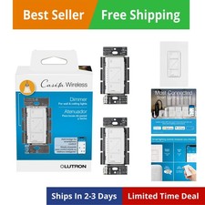 Caseta Interruttore Dimmer