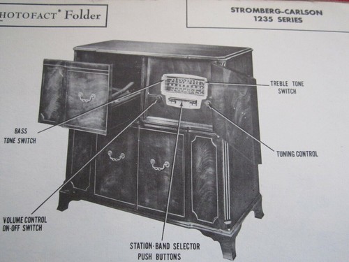 Fonografo stromberg carlson - fonografo,