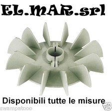 Ventola Raffreddamento Motore Elettrico Monofase Trifase 