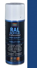 Faren RAL ACRYLIC, Vernice