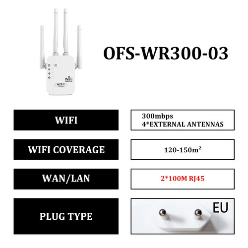 Optfocus ripetitore wifi - ripetitore,