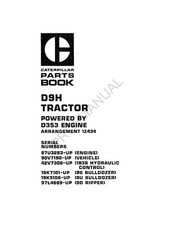 Manuale catalogo ricambi