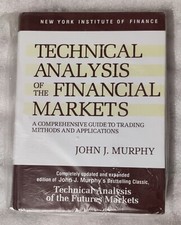 Technical Analysis of the