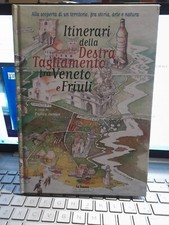 Itinerari della Destra