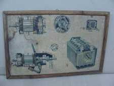 CARTELLO IN COMPENSATO DINAMO