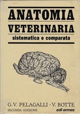 Anatomia veterinaria