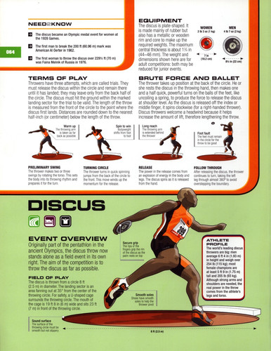2007 need2know discus throw - 2007,