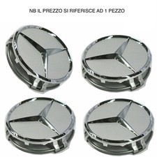 tappo coprimozzo 75mm  per