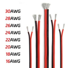 Cavi Flessibili Twin Core