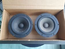 Wilson Audio Sasha Series 2