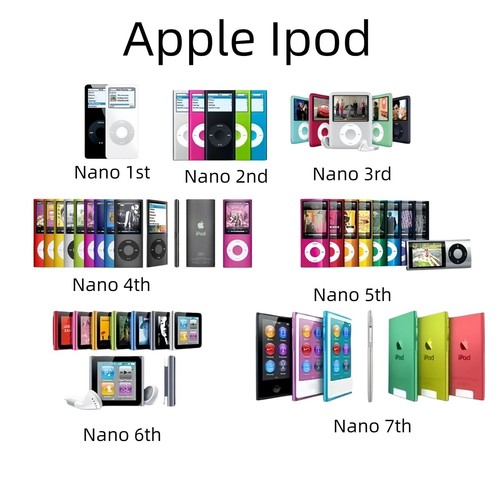 Lettore mp3 apple ipod nano - mp3,