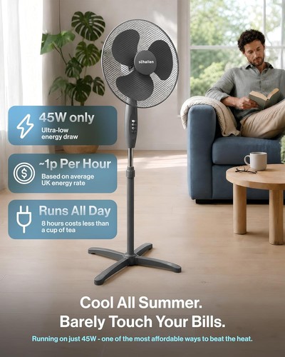 Ventilatore elettrico