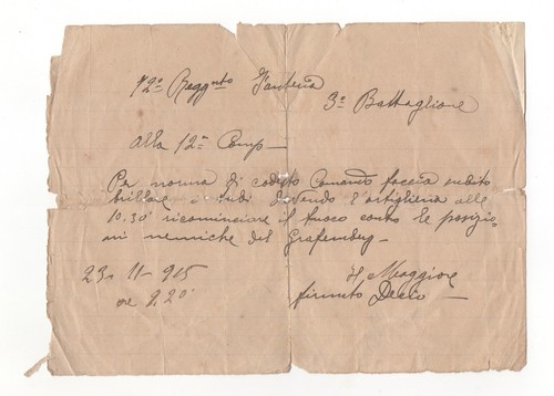 1915 ww1 comando reggimento - 1915, 72