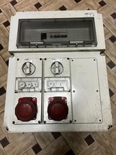 Quadro di distribuzione