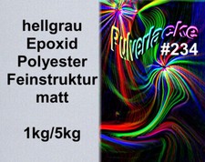 Verniciatura a Polvere