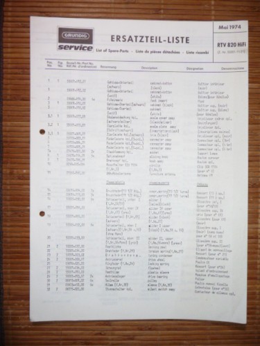 Elenco dei pezzi ricambio - elenco,