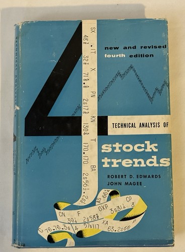 Technical analysis stock - technical,