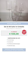 Richard Ginori 1735 - Set di