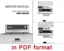 SANSUI 9090 / 8080 Manuale uso