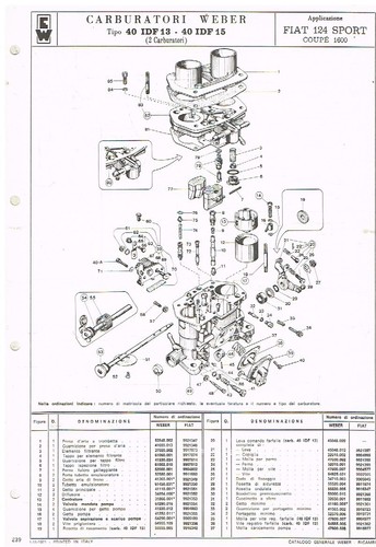 Fiat 124 sport coupe - fiat, 1600