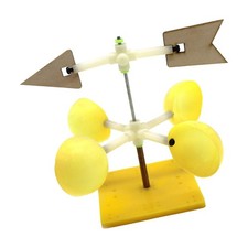 Indicatore del vento Mini Wind
