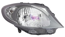 FARO FANALE PROIETTORE DX PER