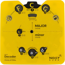 Circle of Fifths Wheel Tool