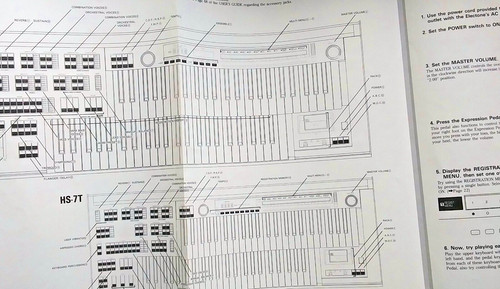 Yamaha layout originale multi - layout,