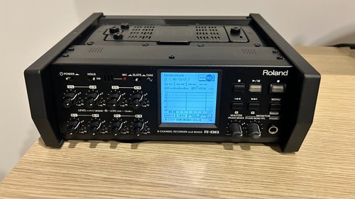 Roland channel field - roland, r-88