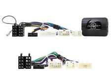 Connects2 interfaccia base