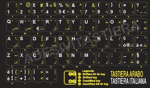 Adesivi lettere tastiera - adesivi,