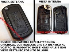 GUSCIO COVER CHIAVE PER