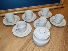 Richard Ginori Set Tazzine