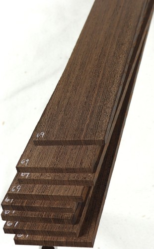 Tastiera tastiera chitarra