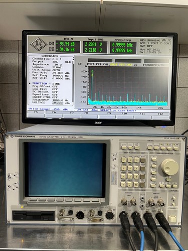 Rohde schwarz upd - rohde, &