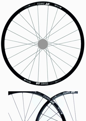 Adesivi ruote swiss r470 - dt,